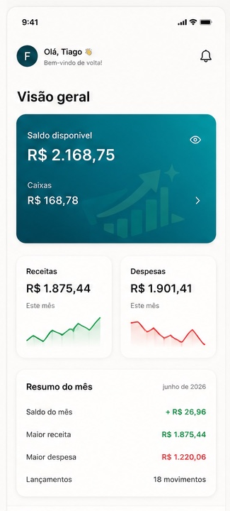 Dashboard do aplicativo Finanças com Propósito